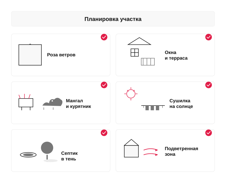 Памятка перед расстановкой объектов