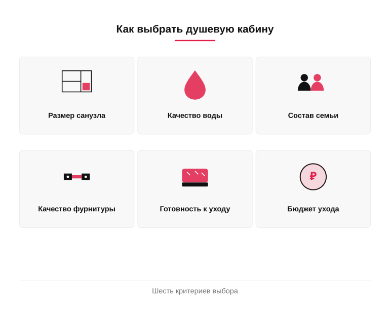 Памятка перед выбором душевой