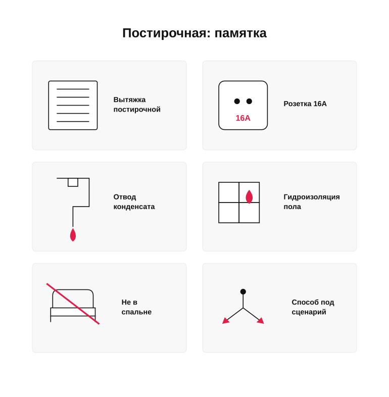 Памятка перед планировкой сушки белья