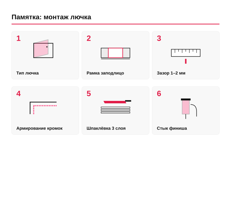 Памятка перед монтажом лючка