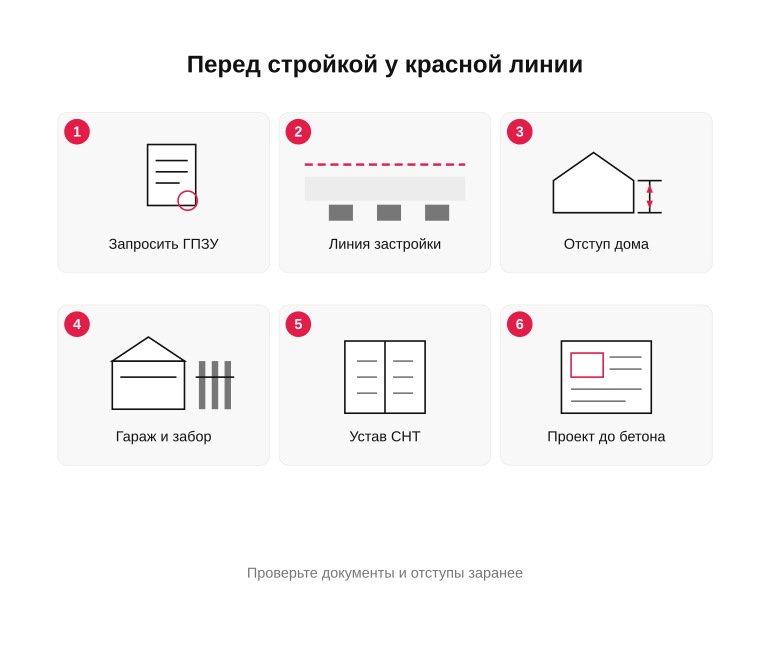 Памятка владельцу перед стройкой у красной линии