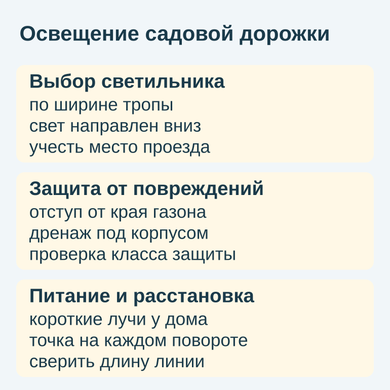 Памятка: выбор типа, защита и питание