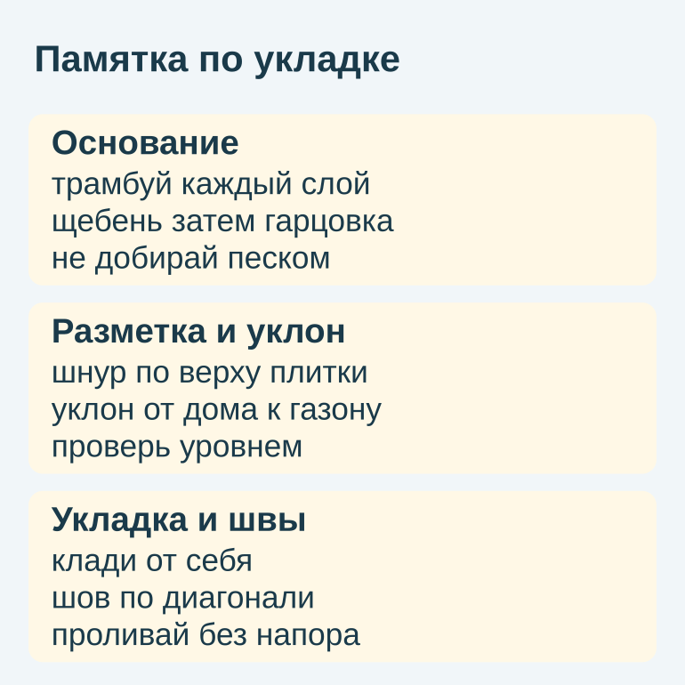 Памятка из трех блоков: основание, разметка и уклон, укладка и швы