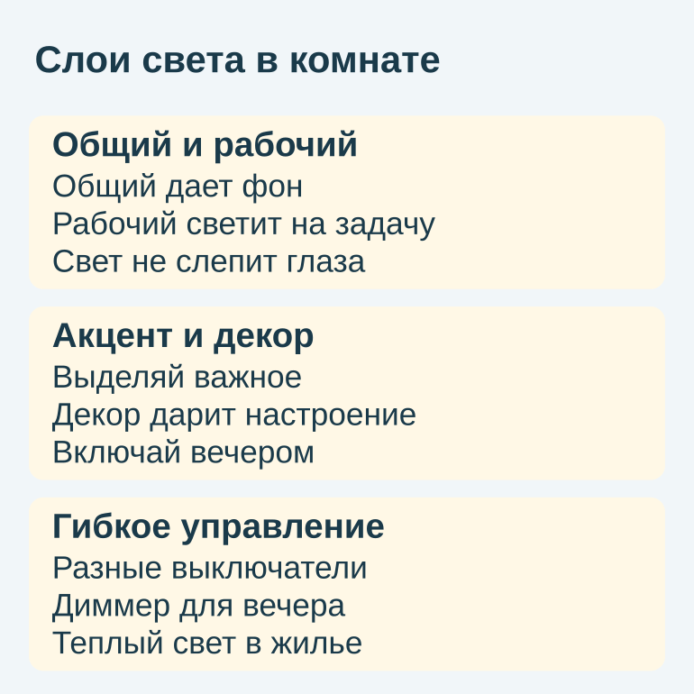 Памятка о слоях света и управлении