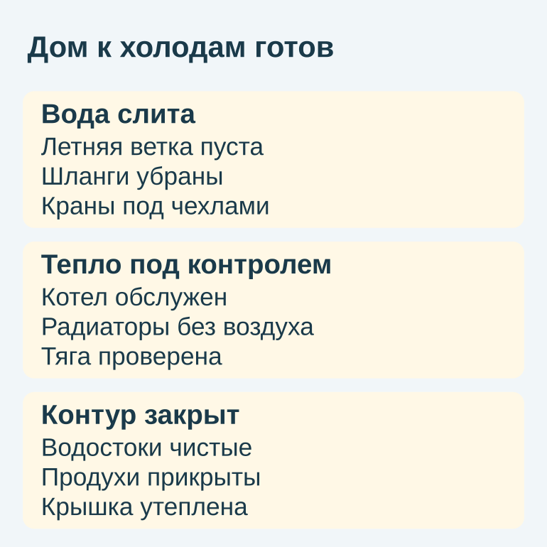 Памятка из трех блоков о воде, тепле и контуре дома