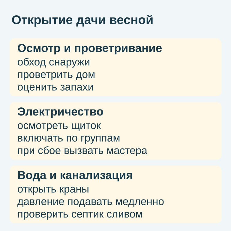 Памятка с порядком открытия дачи: осмотр, электричество, вода и септик