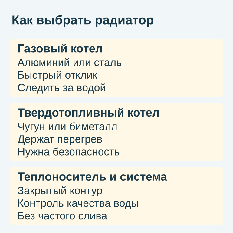 Памятка по выбору радиатора под котел и систему