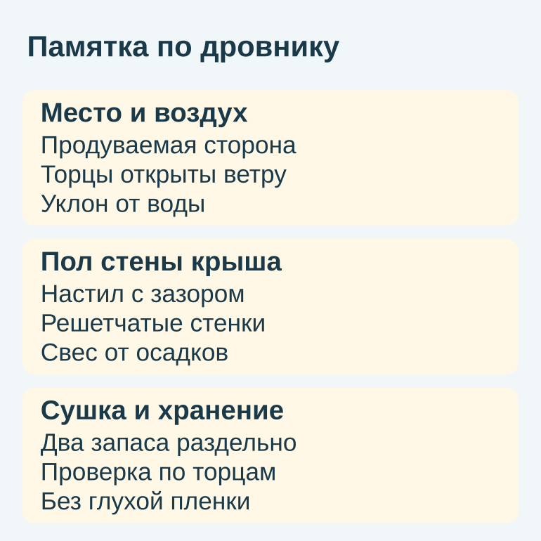 Памятка по устройству и сушке дров в дровнике