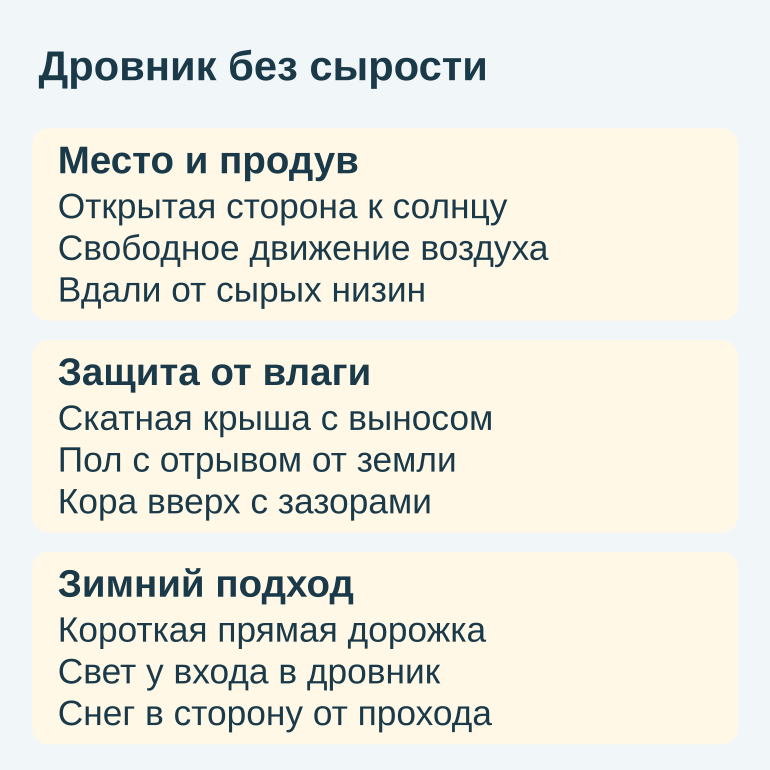 Памятка о месте, защите от влаги и зимнем подходе