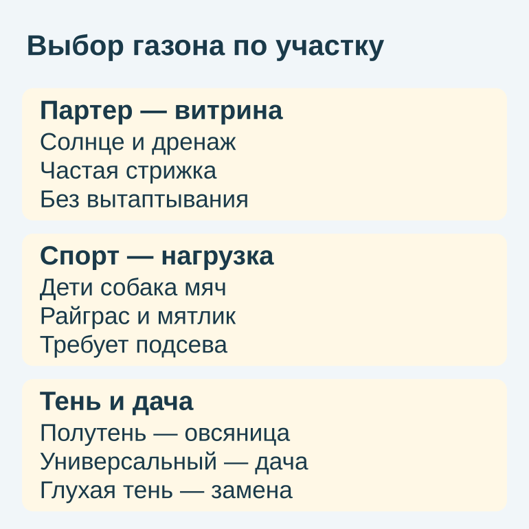 Памятка с тремя карточками выбора газона по свету и нагрузке
