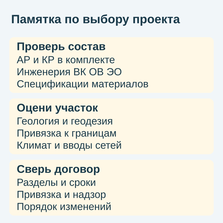 Памятка с тремя блоками проверки проекта дома