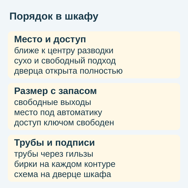 Памятка о месте, запасе и подписях шкафа