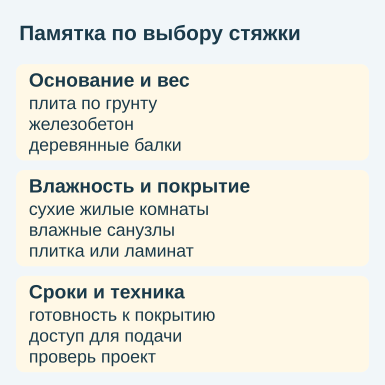 Памятка с критериями выбора типа стяжки по условиям дома