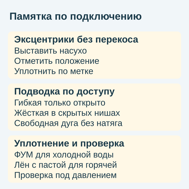 Памятка из трёх блоков: эксцентрики, выбор подводки и уплотнение с проверкой