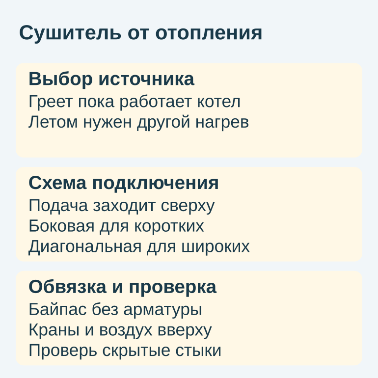 Памятка: источник, схема и обвязка полотенцесушителя