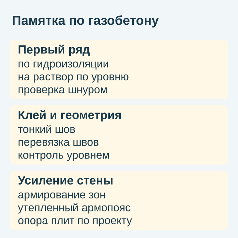 Памятка с тремя блоками о первом ряде, клее и усилении стены