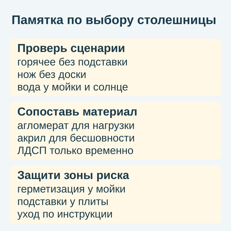 Памятка из трех блоков: проверка сценариев, сопоставление материала и защита зон риска