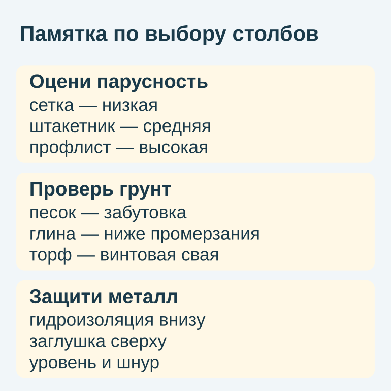 Памятка из трех блоков: парусность, грунт и защита столба
