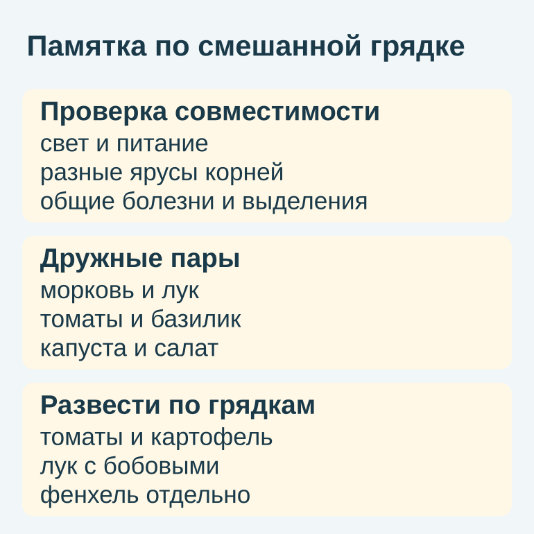 Памятка из трех блоков: проверка совместимости, дружные пары и конфликтные пары для смешанной грядки