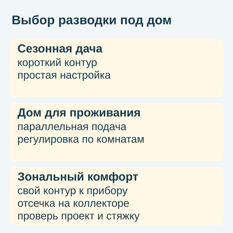 Памятка выбора разводки отопления по типу дома