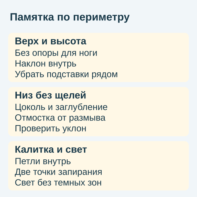 Памятка по проверке периметра: верх, низ, калитка и свет