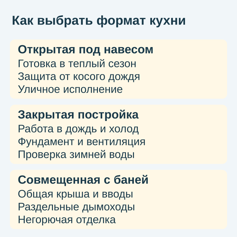 Памятка по выбору формата летней кухни