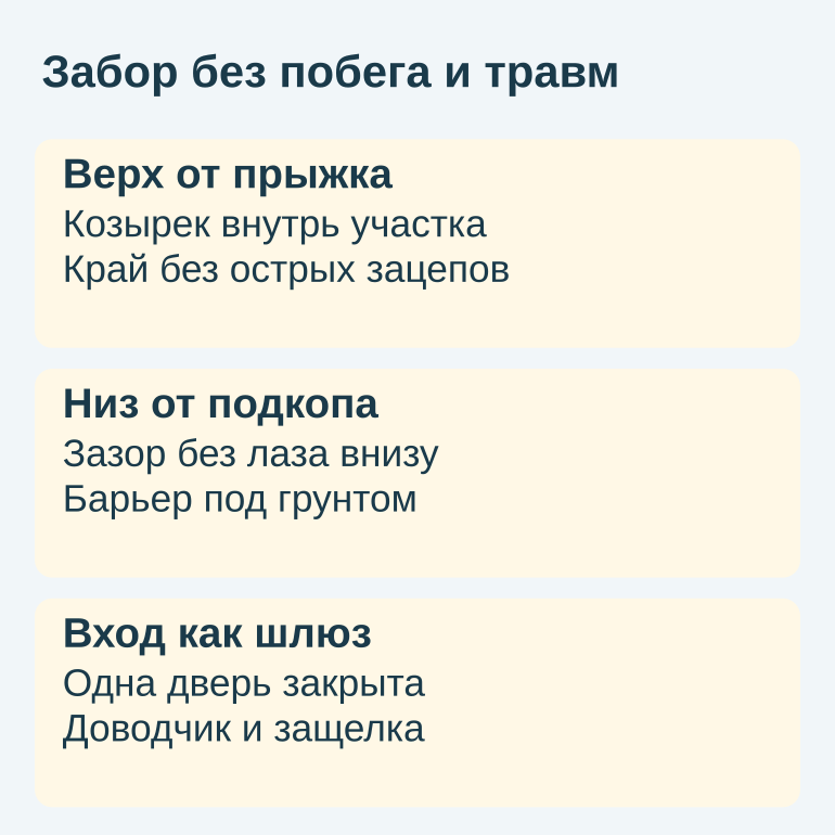 Памятка про верх, низ забора и шлюз на калитке