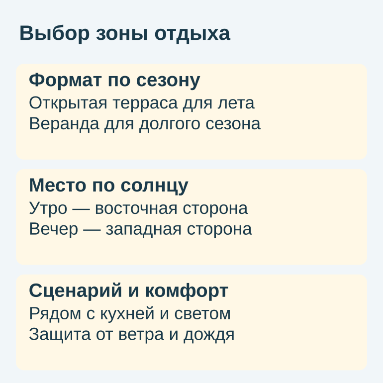 Памятка по выбору террасы или веранды