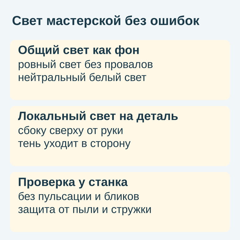 Памятка о трёх слоях света в мастерской