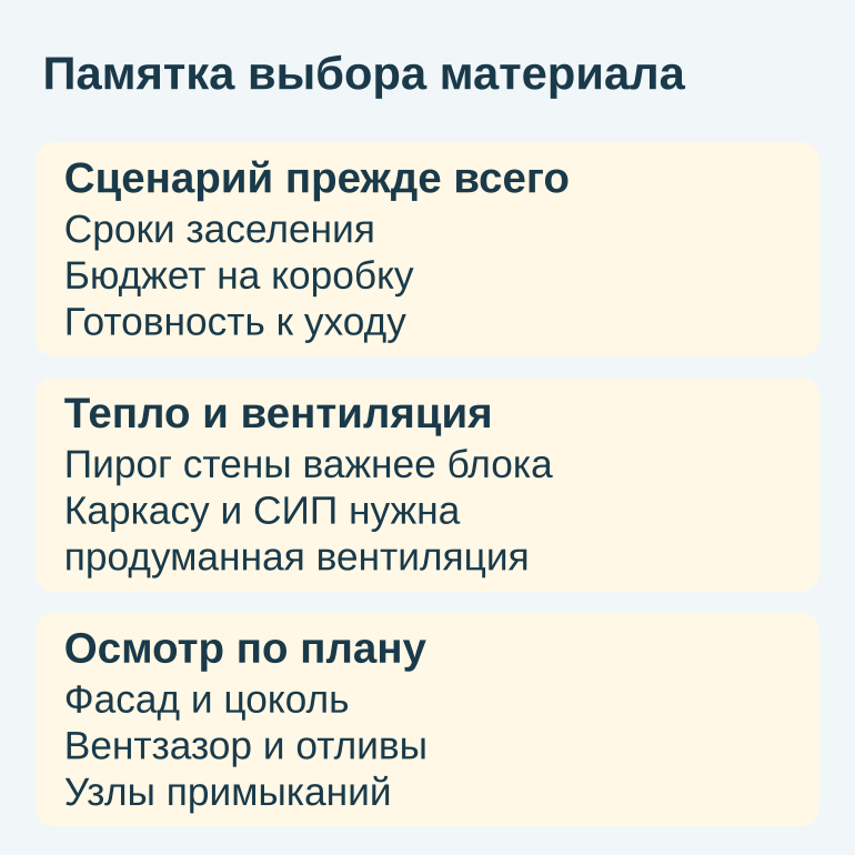Памятка из трех блоков: сценарий выбора, тепло и вентиляция, плановый осмотр дома