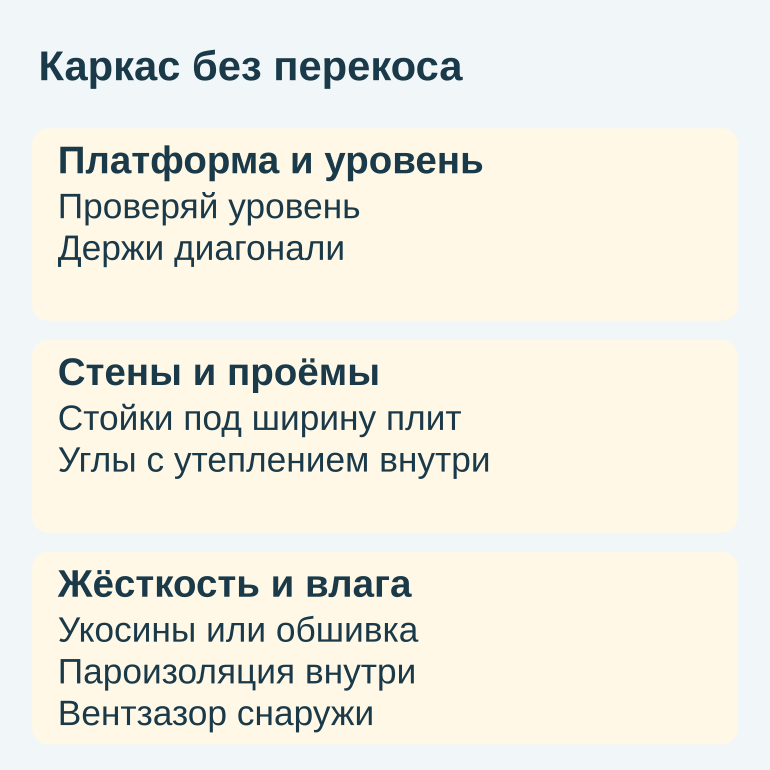 Памятка: платформа, стены, жесткость и защита от влаги