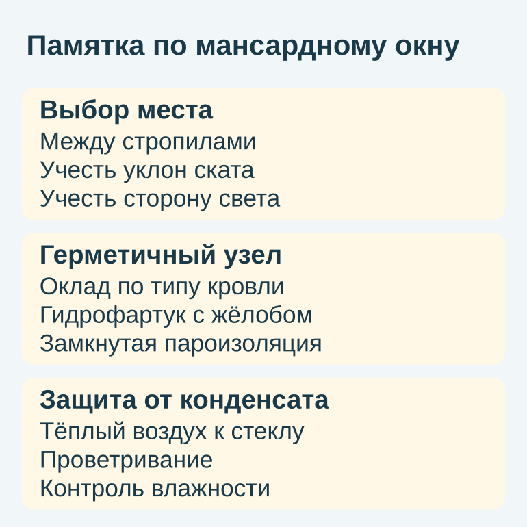 Памятка с тремя блоками: выбор места, герметичный узел и защита от конденсата
