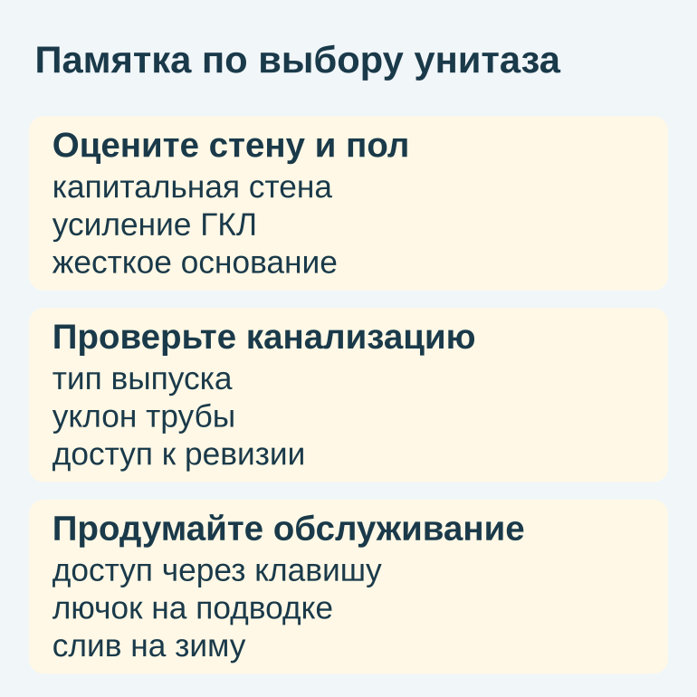 Памятка из трех блоков: оценка стены и пола, проверка канализации, обслуживание
