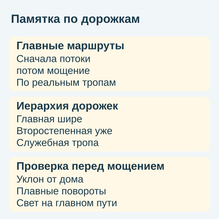 Памятка из трёх блоков о планировании дорожек на участке