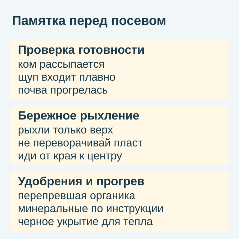 Памятка из трех блоков: проверка готовности, рыхление и удобрения