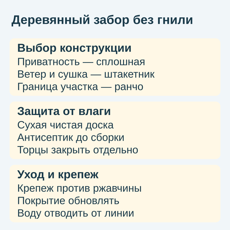 Памятка: выбор конструкции, защита от влаги и уход за забором