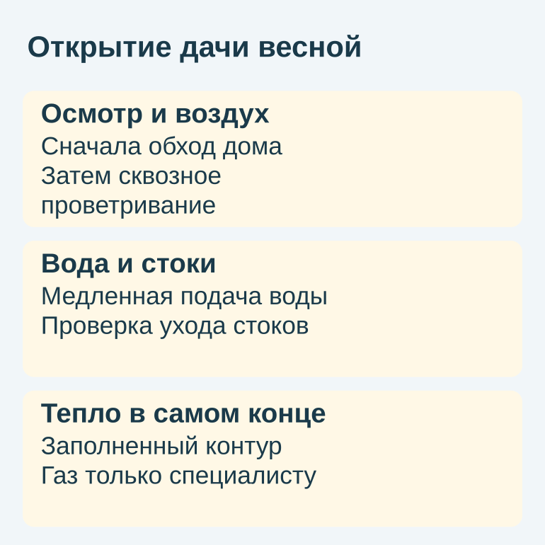 Памятка о порядке открытия дачи