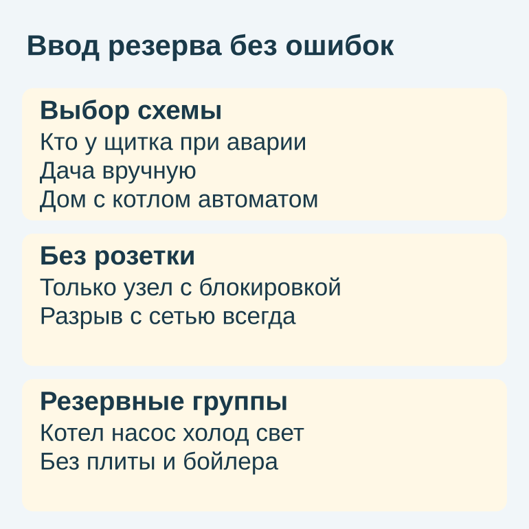 Памятка о выборе схемы, запрете розетки и составе резерва