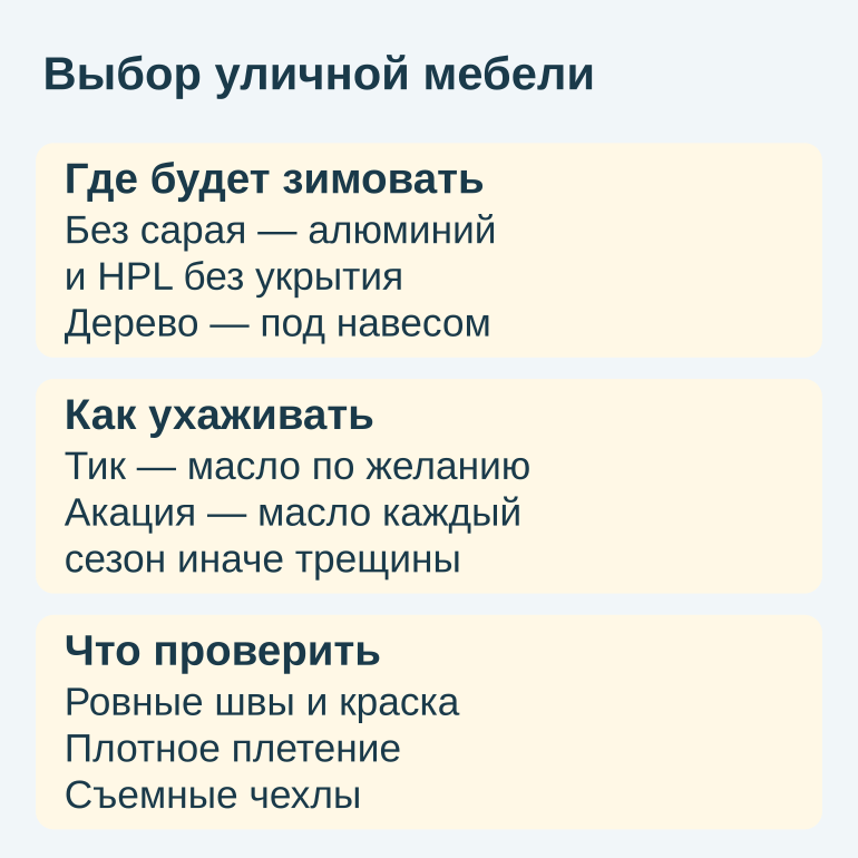 Памятка по выбору и зимовке уличной мебели из трех блоков