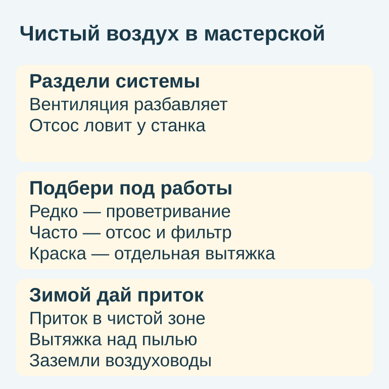 Памятка: разделение систем, выбор под работы и приток зимой