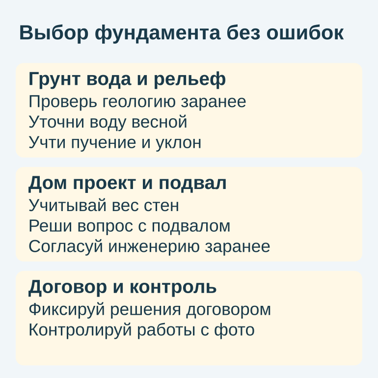 Памятка по проверке грунта, дома и договора