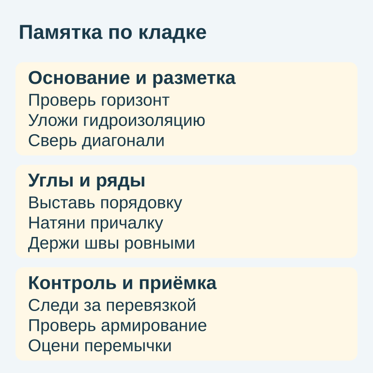 Памятка из трёх блоков: основание и разметка, углы и ряды, контроль и приёмка