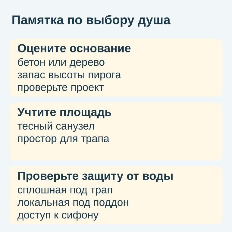 Памятка по выбору душевой зоны: основание, площадь и защита от воды