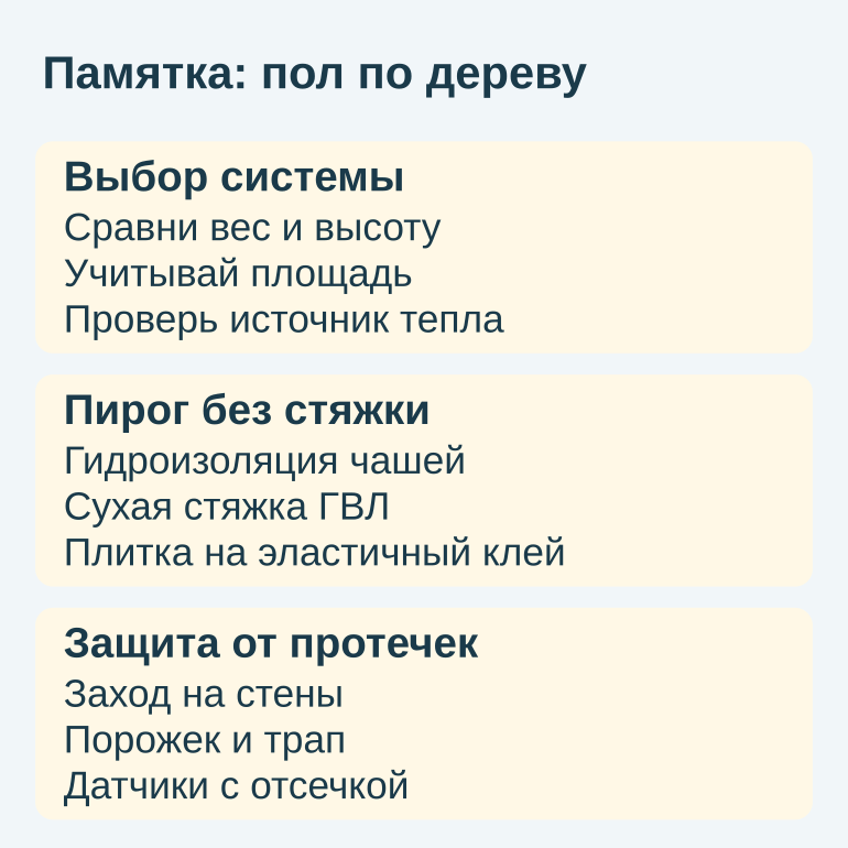 Памятка по выбору системы и защите санузла по деревянному перекрытию