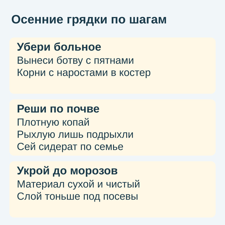 Памятка по осенней подготовке грядок