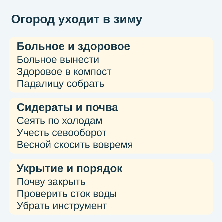 Памятка: ботва, сидераты и укрытие почвы