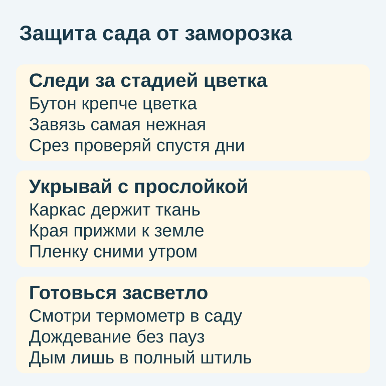 Памятка о стадиях цветка, укрытии и подготовке