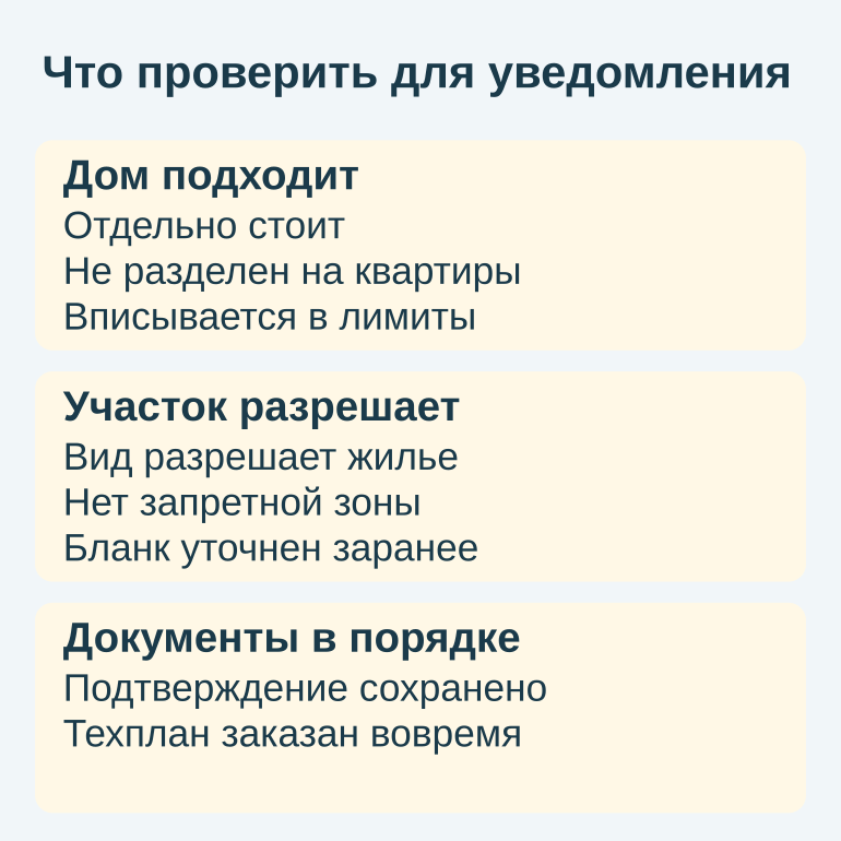 Памятка о проверке дома, участка и документов