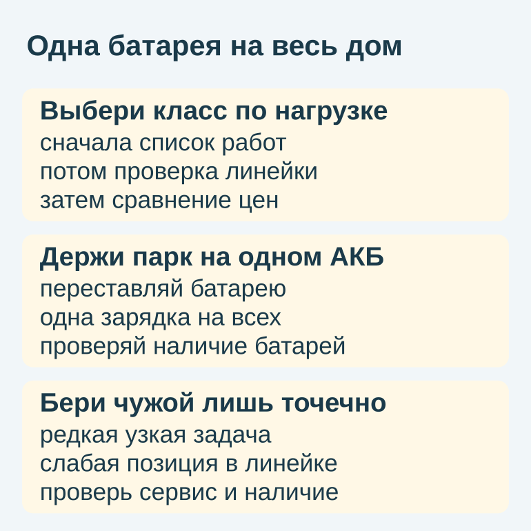 Памятка о выборе платформы и батарей