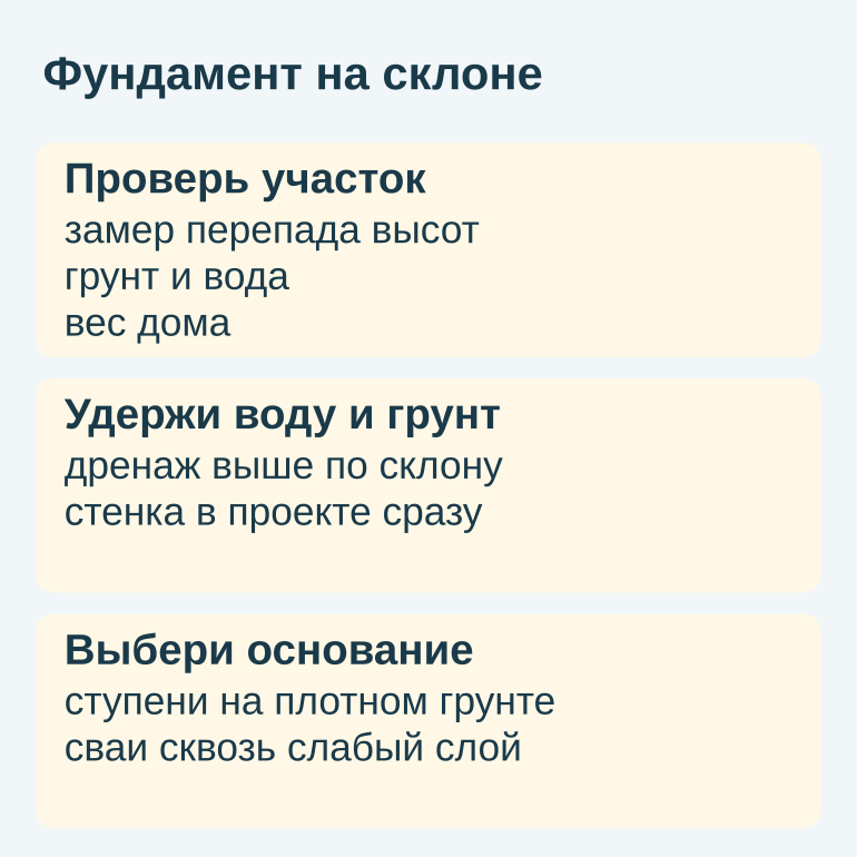 Памятка о проверке участка и выборе фундамента